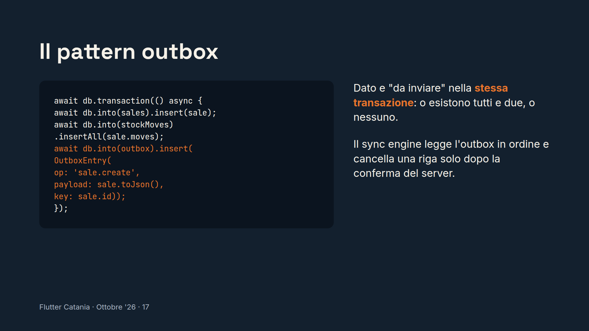 Outbox Pattern